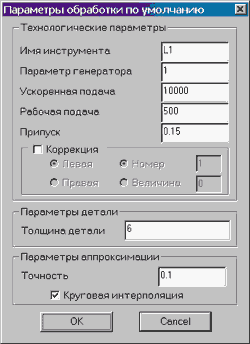 Рис. 3 – Параметры обработки по умолчанию
