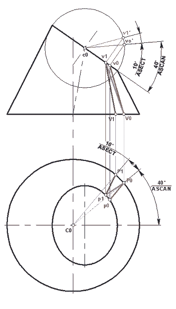 Рис.4