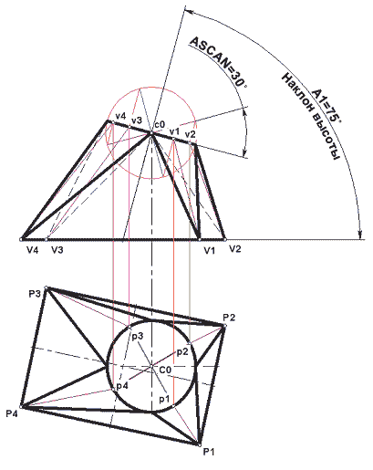 Рис.9