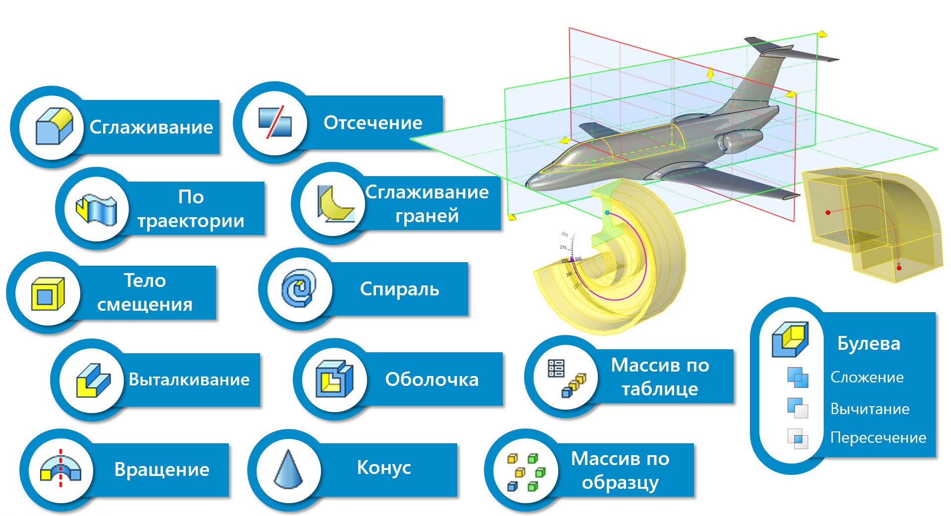 .2 -  3D   T-FLEX CAD 17