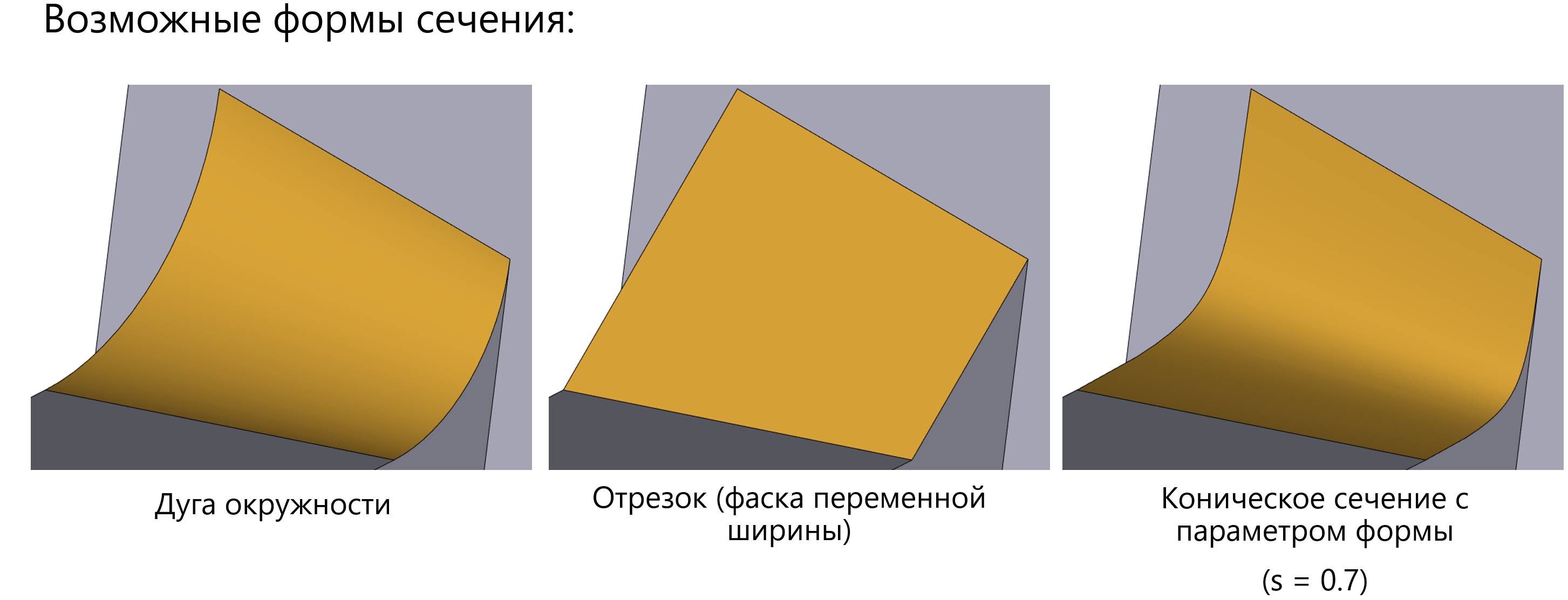 Примеры возможных формы сечений в режиме переменной ширины