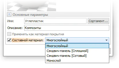 Типы составного материала