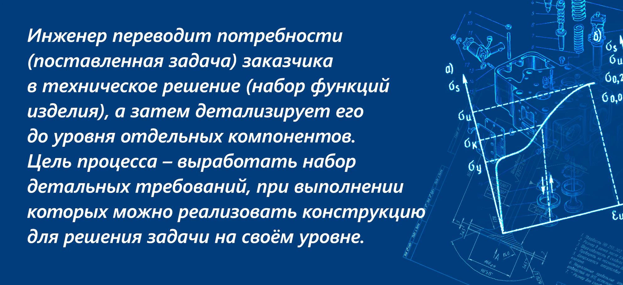 Инженер переводит потребности (поставленная задача) заказчика в техническое решение (набор функций изделия), а затем детализирует его до уровня отдельных компонентов. Цель процесса – выработать набор детальных требований, при выполнении которых можно реализовать конструкцию для решения задачи на своём уровне.