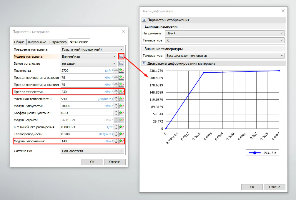 Вывод диаграммы деформированного состояния материала