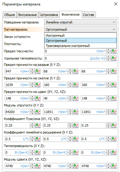 Физические свойства монослоя