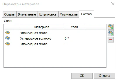 Состав монослоя, включающий в себя матрицу и наполнитель