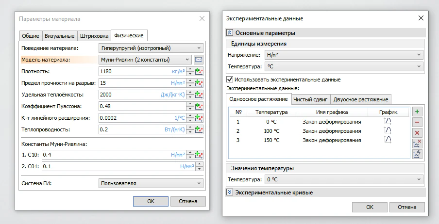 Задание экспериментальных данных