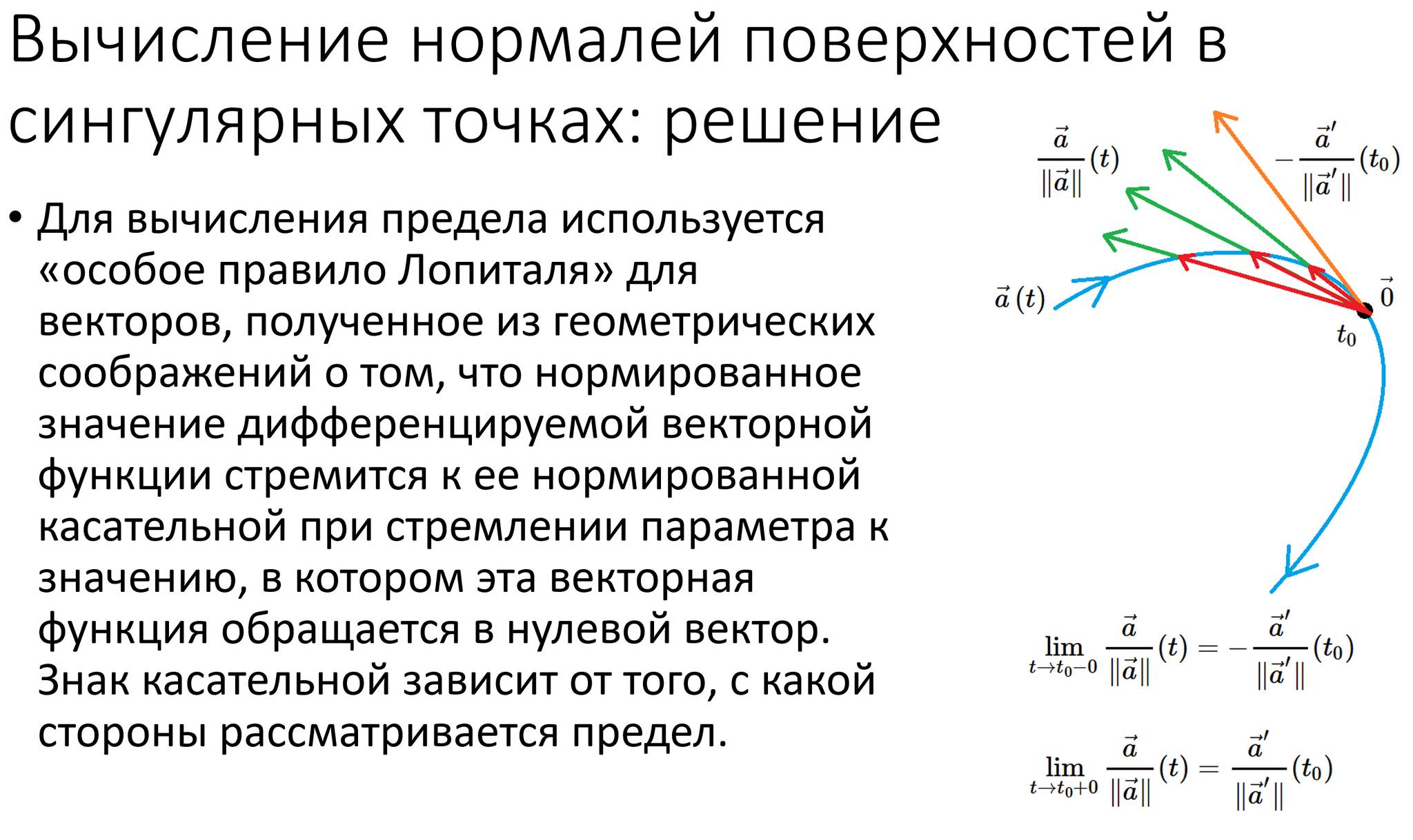 Иллюстрация решения задачи 