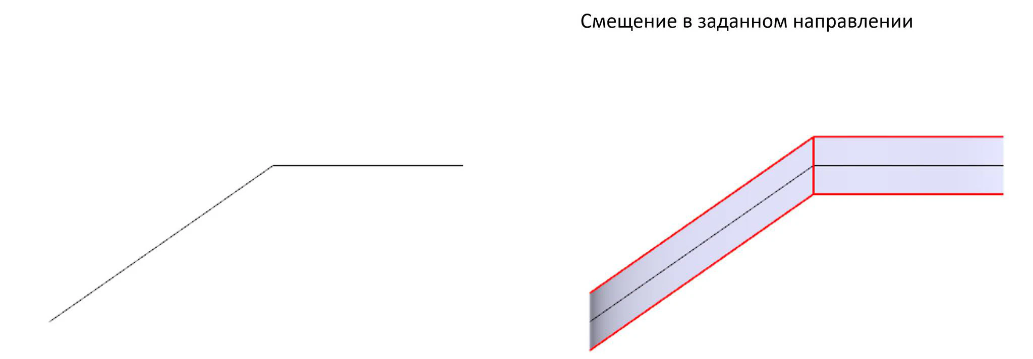Иллюстрация построения тела смещения в заданном направлении внутрь и наружу от исходного листового тела