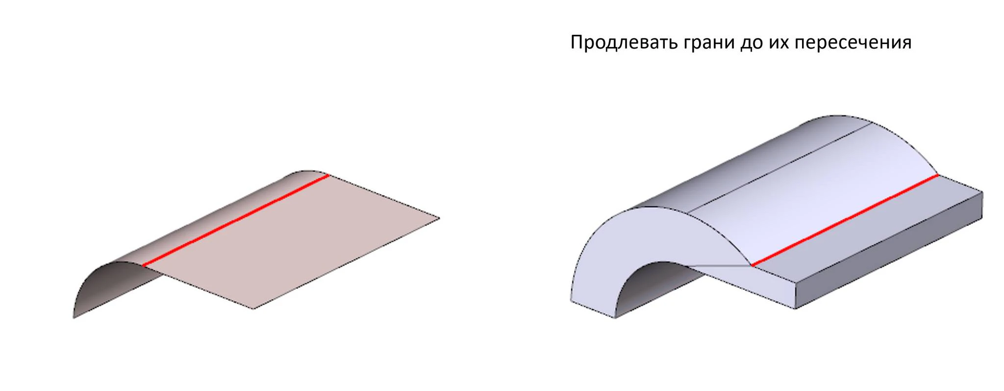 Иллюстрация обработки построения тела смещения с расширением результирующих граней в месте разрыва смещаемых граней