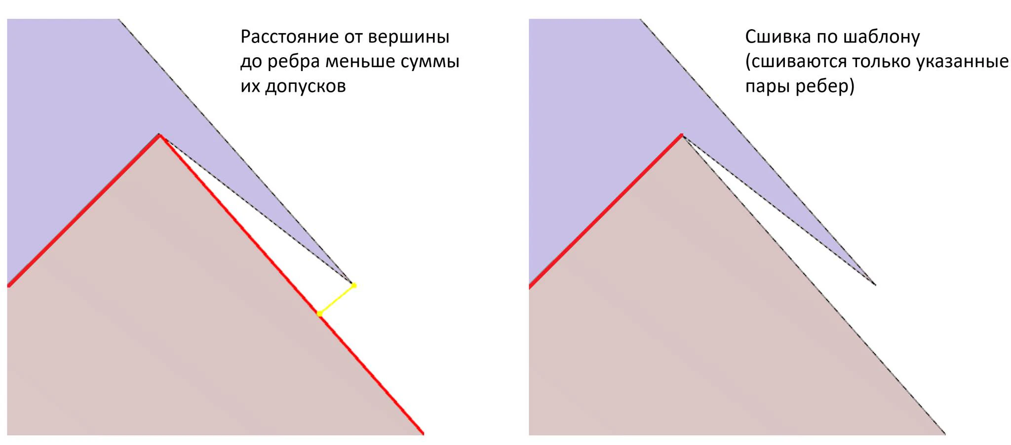 Фото новости