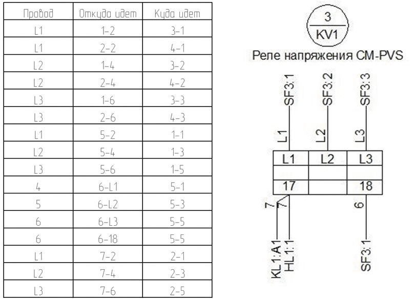 Схема mr