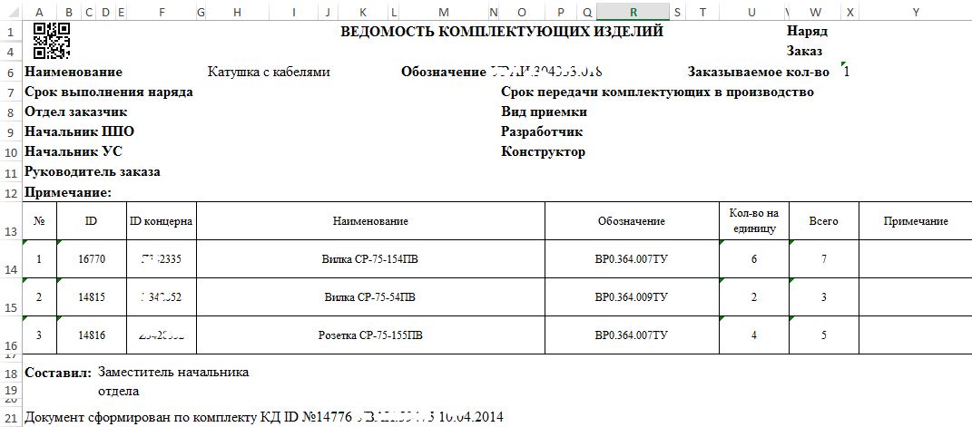 Рисунок 3. Пример файла-потребности в ПКИ