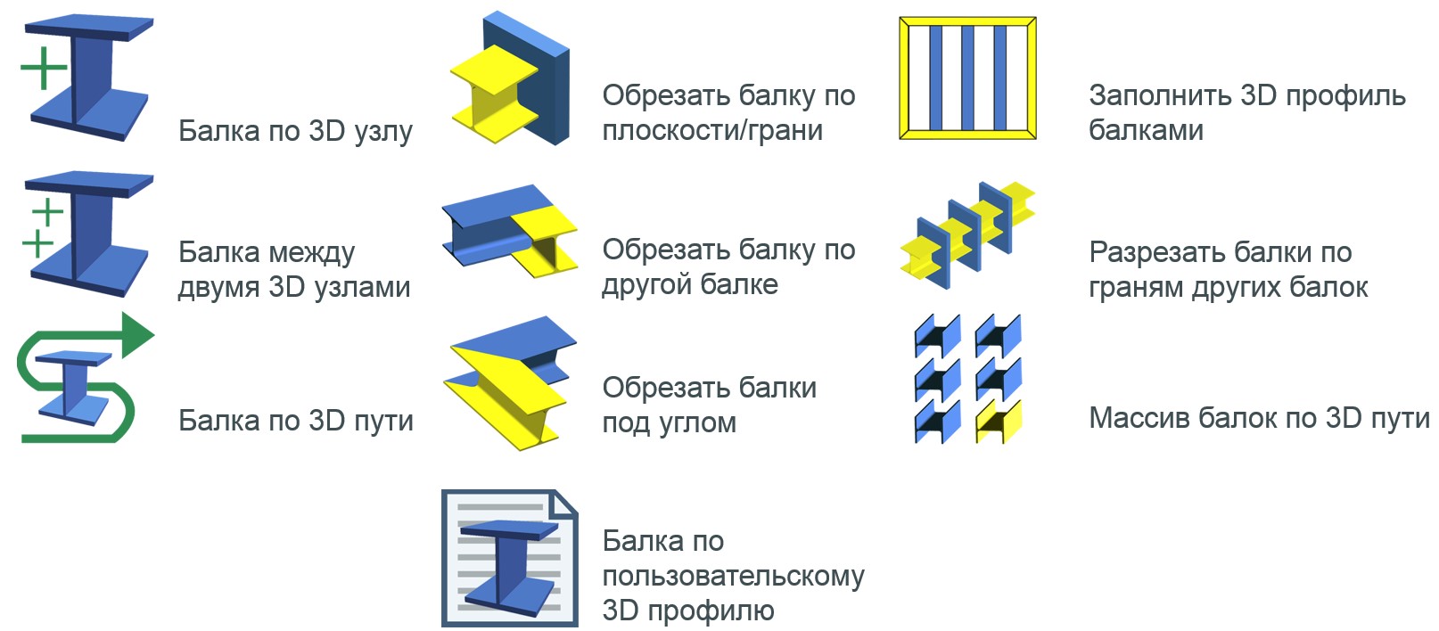 Рисунок 10 Рисунок 10