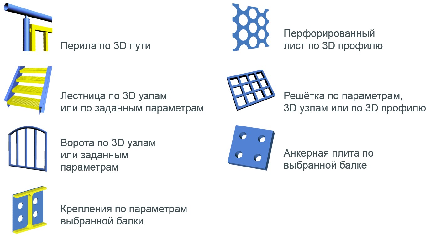 Рисунок 13 Рисунок 13